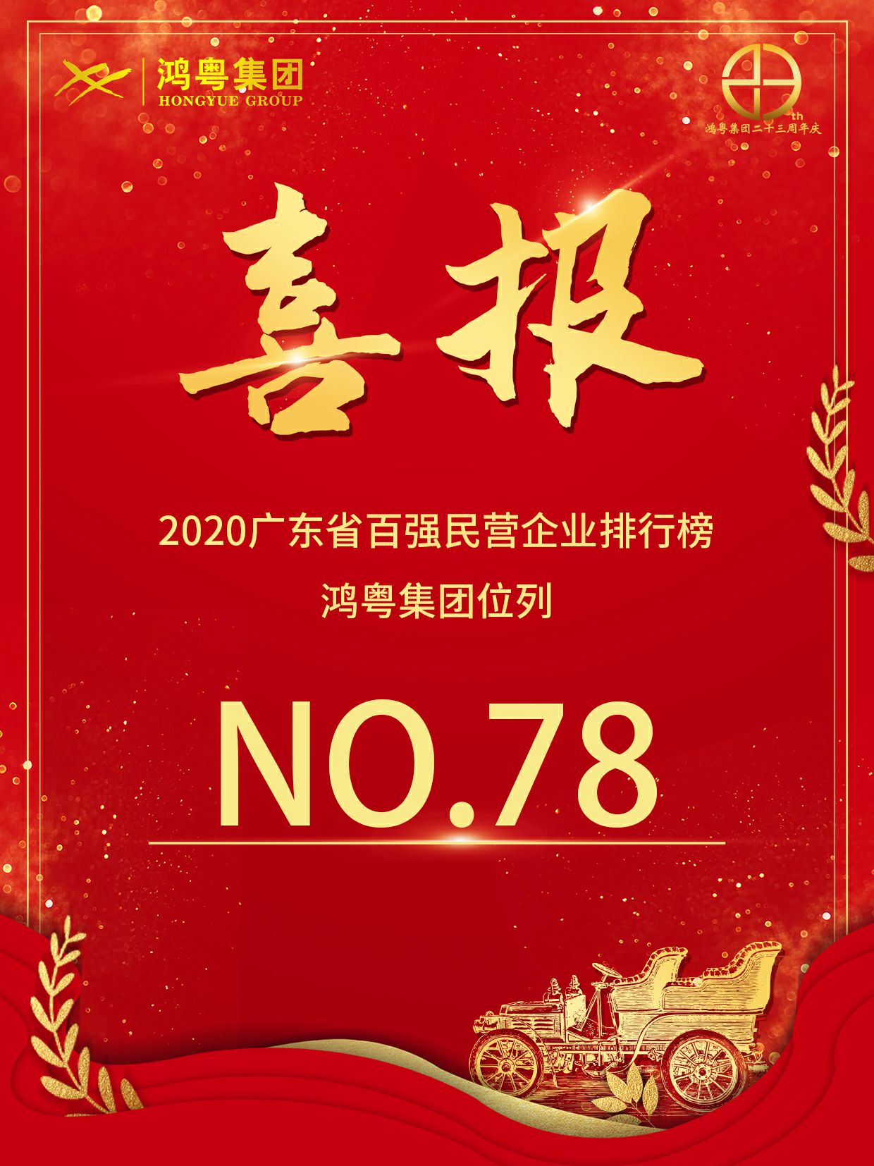 喜报丨爱游戏·体育-爱游戏(中国)一站式服务官网荣获2020广东省民营企业百强(图1)